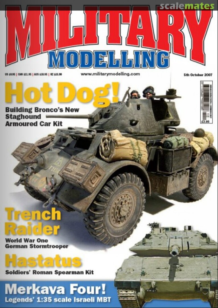 Military Modelling