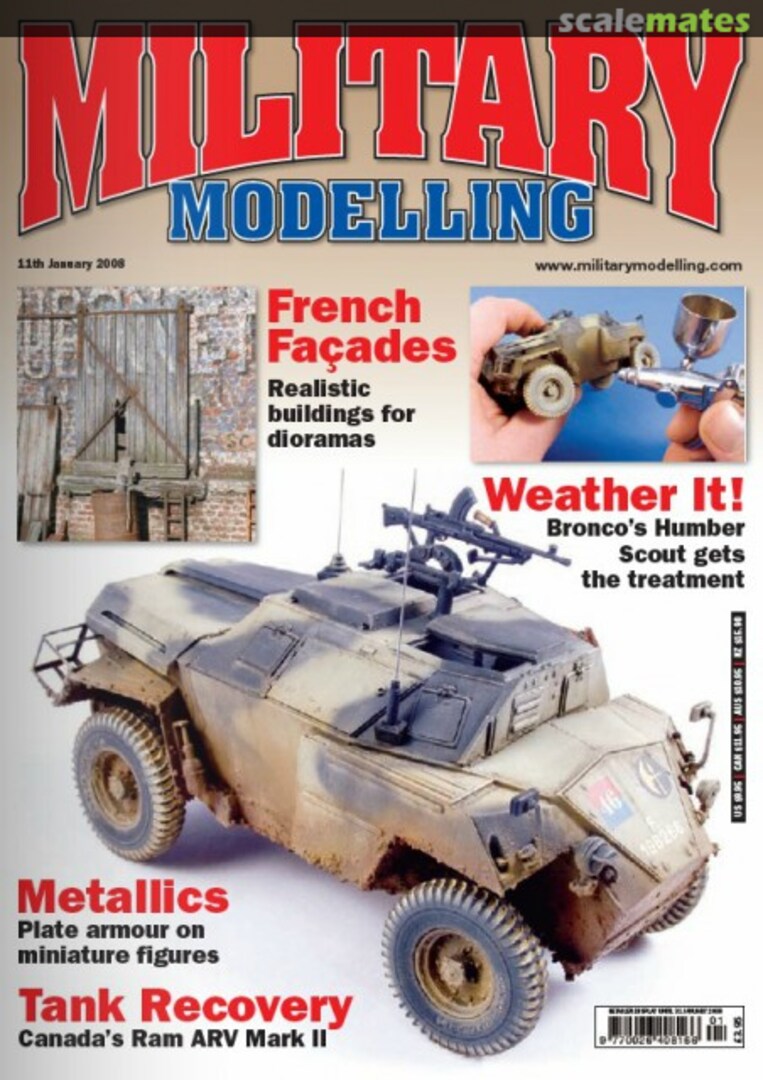 Military Modelling