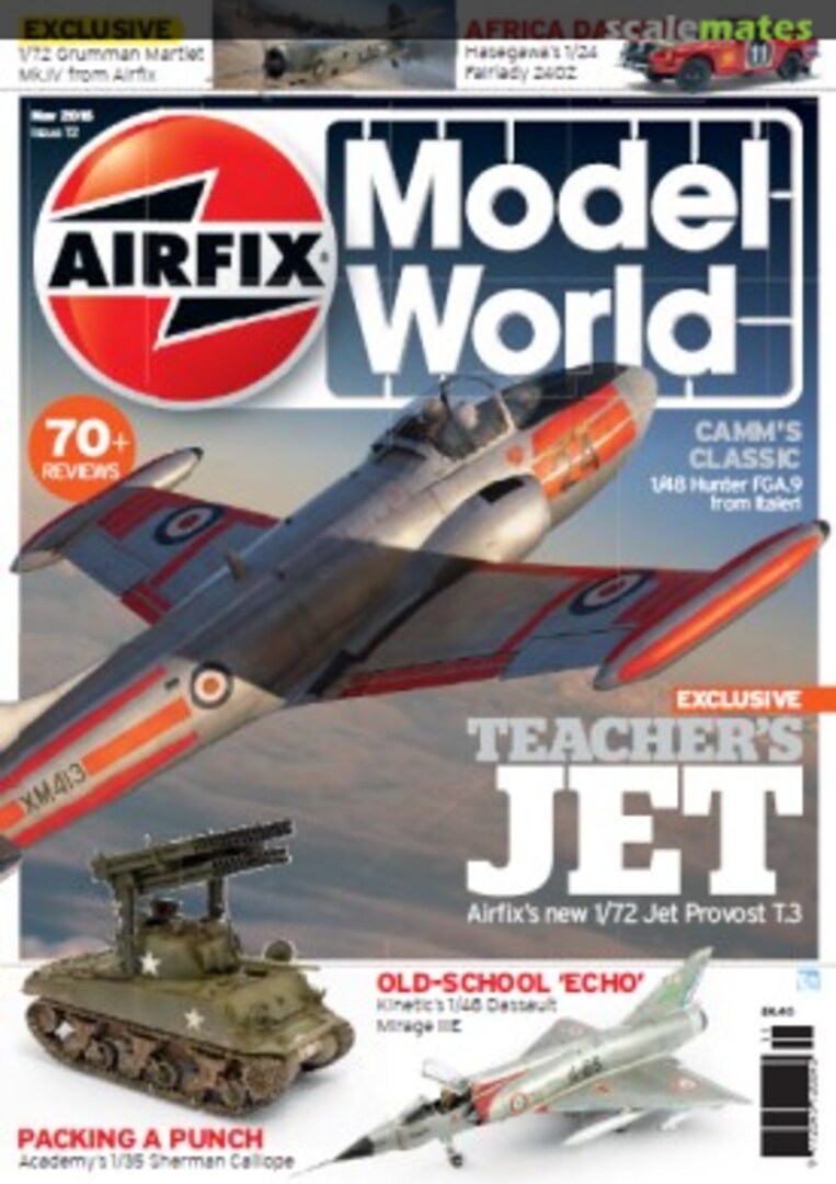 Airfix Model World