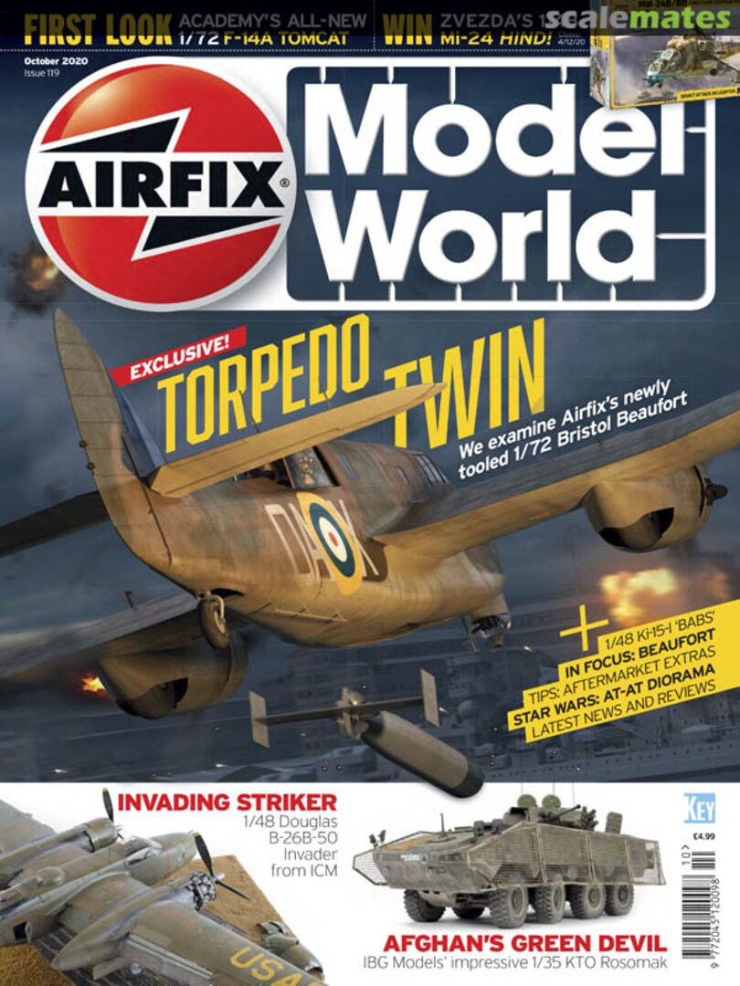 Airfix Model World