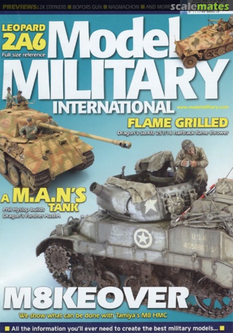 Model Military International