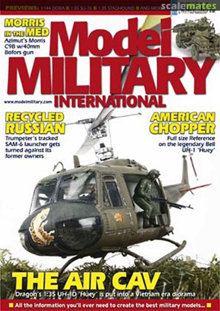 Model Military International