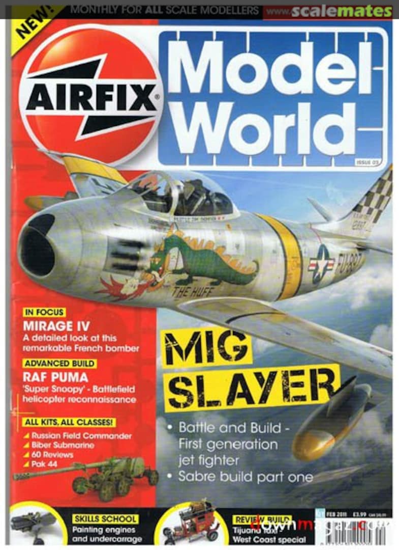 Airfix Model World