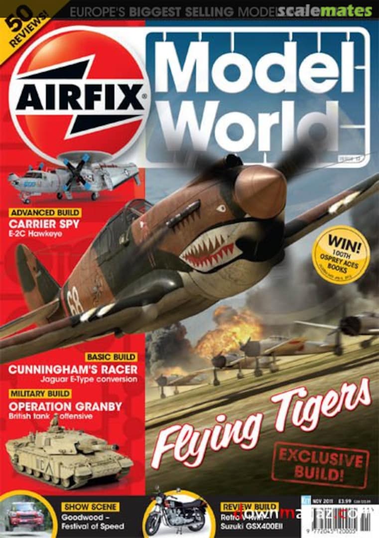 Airfix Model World