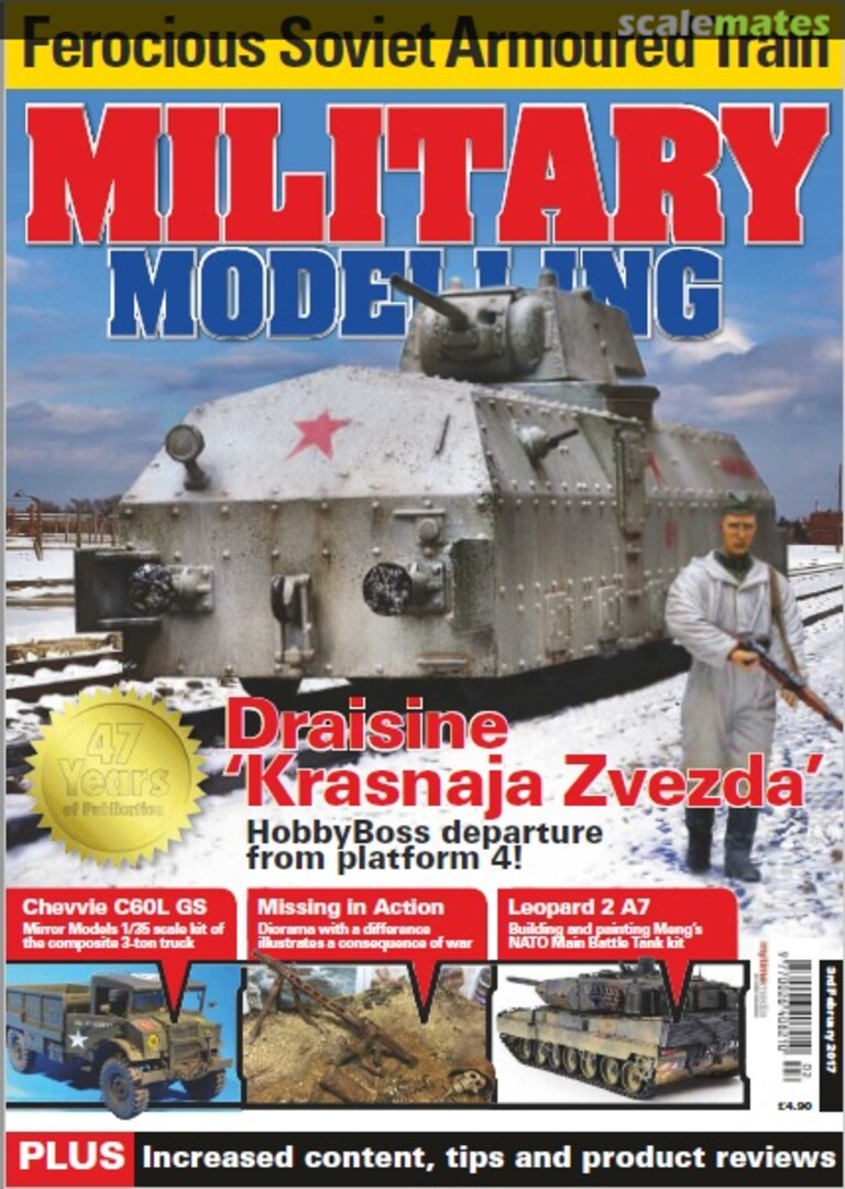 Military Modelling