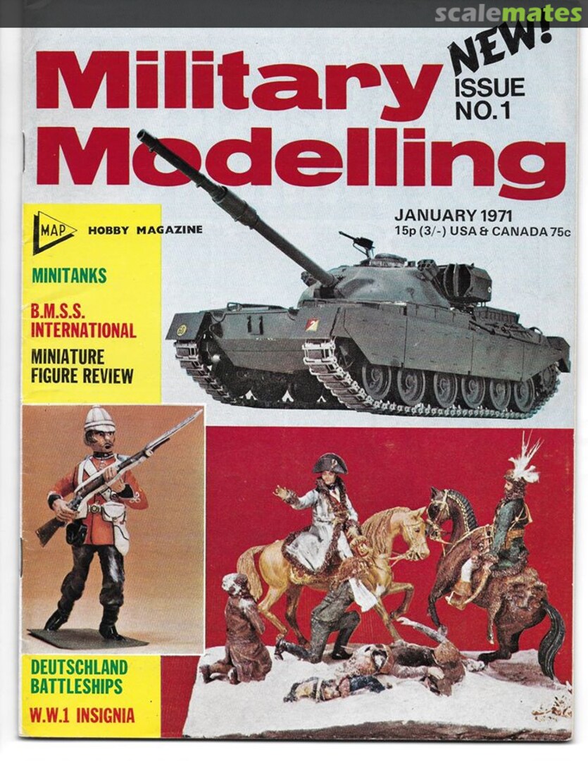 Military Modelling