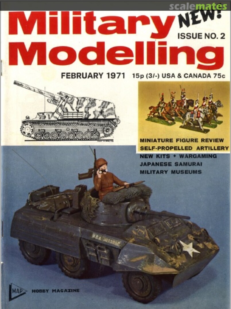 Military Modelling