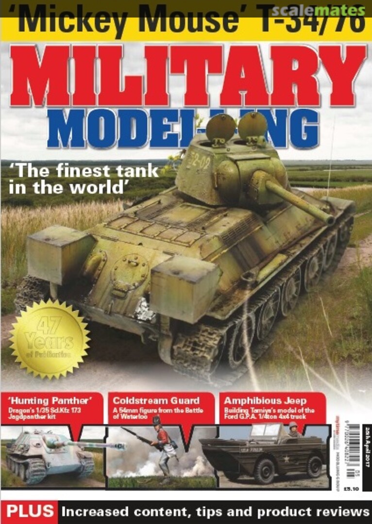 Military Modelling