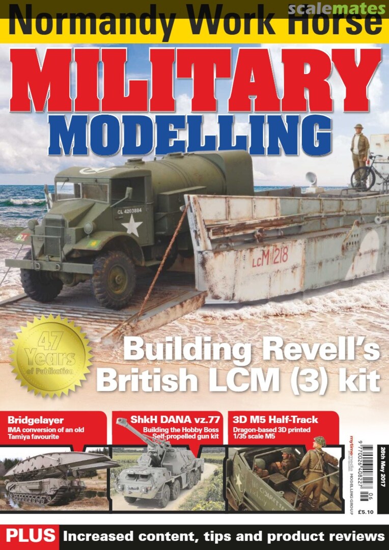 Military Modelling