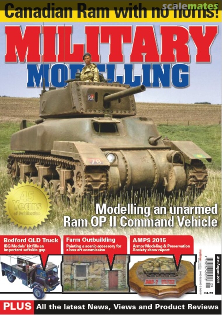 Military Modelling