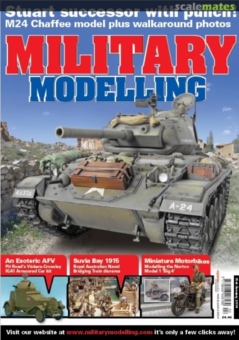 Military Modelling