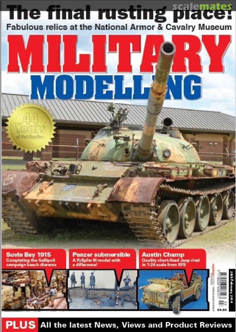 Military Modelling