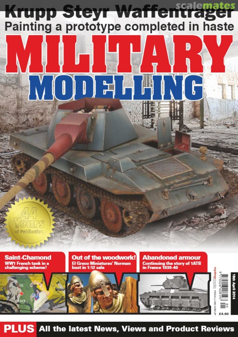 Military Modelling