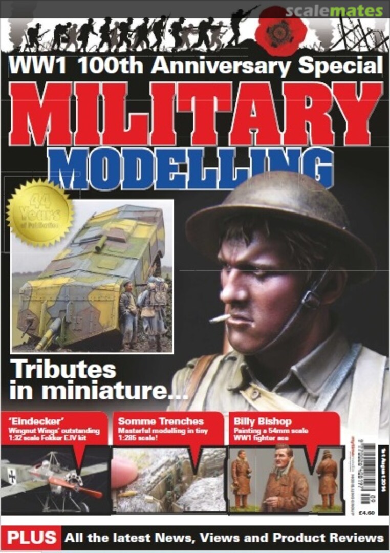 Military Modelling