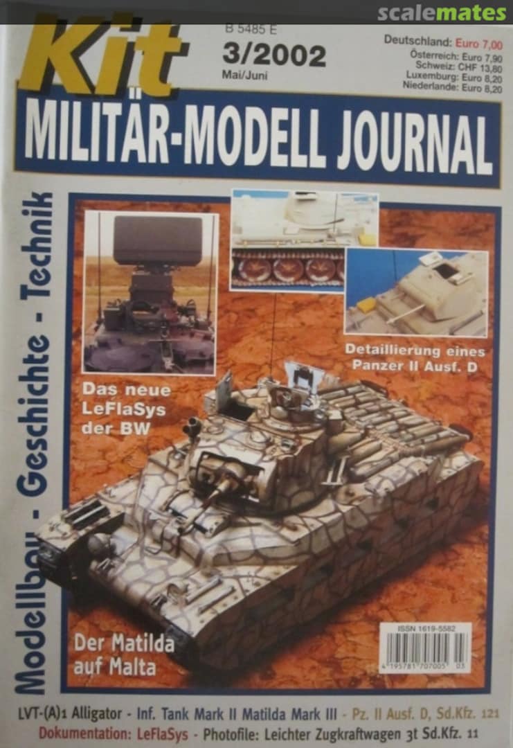 Kit Militär-Modell Journal