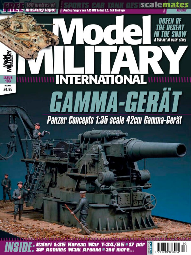 Model Military International